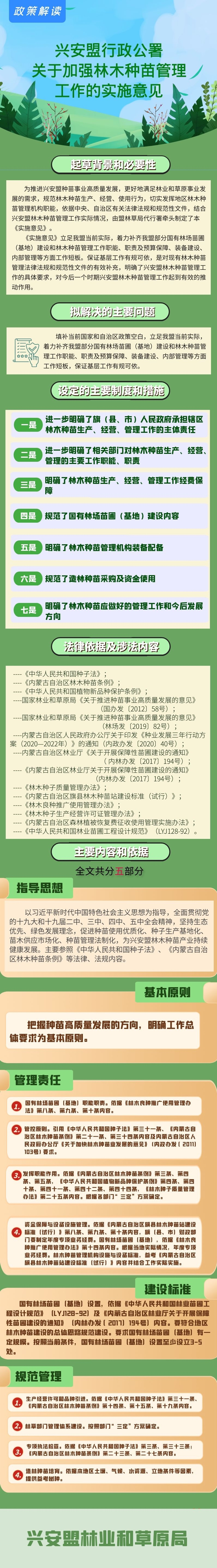 【政策解读】《关于加强林木种苗管理工作的实施意见》