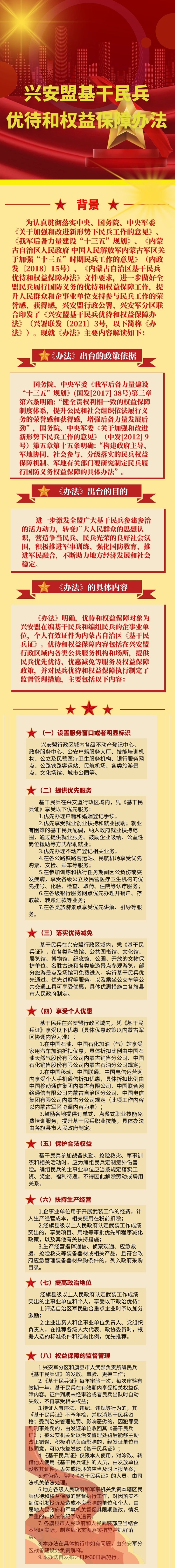 基干民兵权益保障办法_副本
